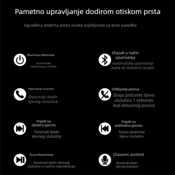 Bluetooth sportske bežične slušalice s aktivnim uklanjanjem buke i visokokvalitetnim zvukom.