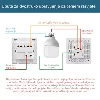 86-tip petokanalni zidni prekidač, skrivena ugradnja, sivi panel za dnevnu sobu