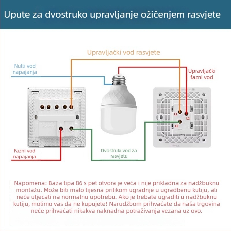 86-tip petokanalni zidni prekidač, skrivena ugradnja, sivi panel za dnevnu sobu