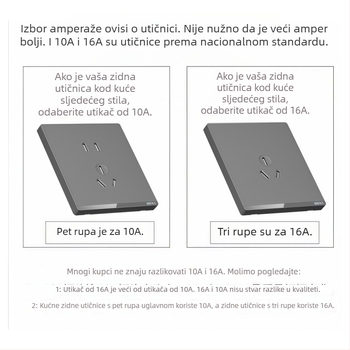 Zaštitna utičnica protiv curenja za bojler i klima uređaje, zaštita utičnice 10A/16A, 3C certifikat