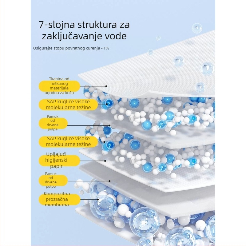 Pelenke za pse za mužjake i ženke, trenirke hlače, hlače protiv mokrenja, hlače za pse menstrualne