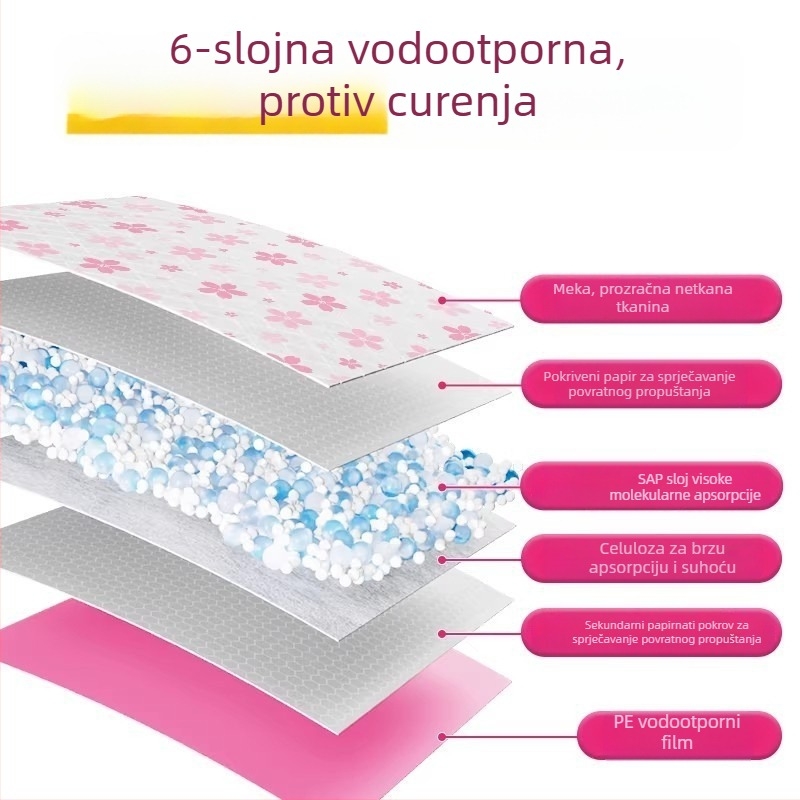Jednokratne podloge za uriniranje za pse i mačke, visoko upijajuće jastučiće za toalet, debeli pelene za kućne ljubimce