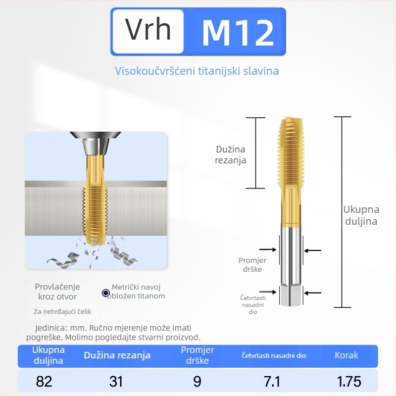 Titanijem premazani visokoizdržljivi navrtavač za 304 nehrđajući čelik, veličine M3–M12