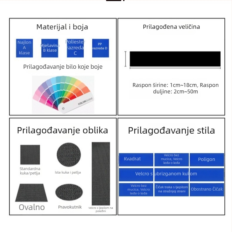 Najlonske Velcro kopče, dvostrane i jednostrane, trake za organizaciju kablova
