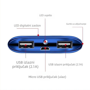 Vanjska baterija s LCD zaslonom, 20000mAh, prenosivo brzo punjenje, prilagođeni logotip