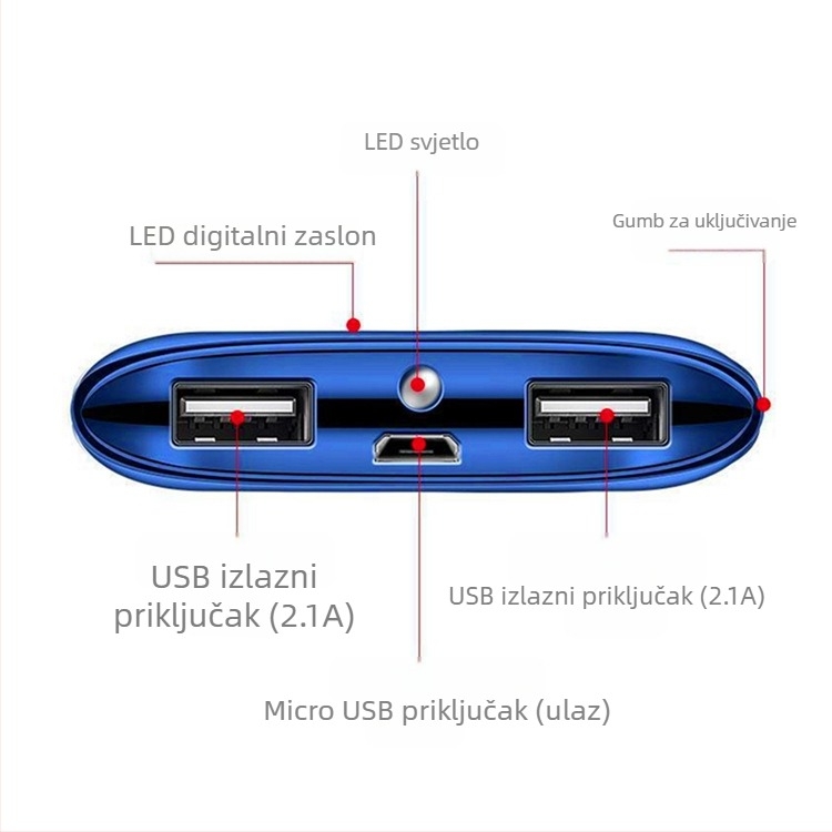 Vanjska baterija s LCD zaslonom, 20000mAh, prenosivo brzo punjenje, prilagođeni logotip