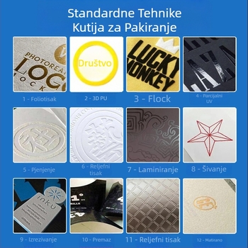 Prilagođena kutija za kozmetiku za 3C digitalno pakiranje, sklopiva kutija s otiskom logotipa