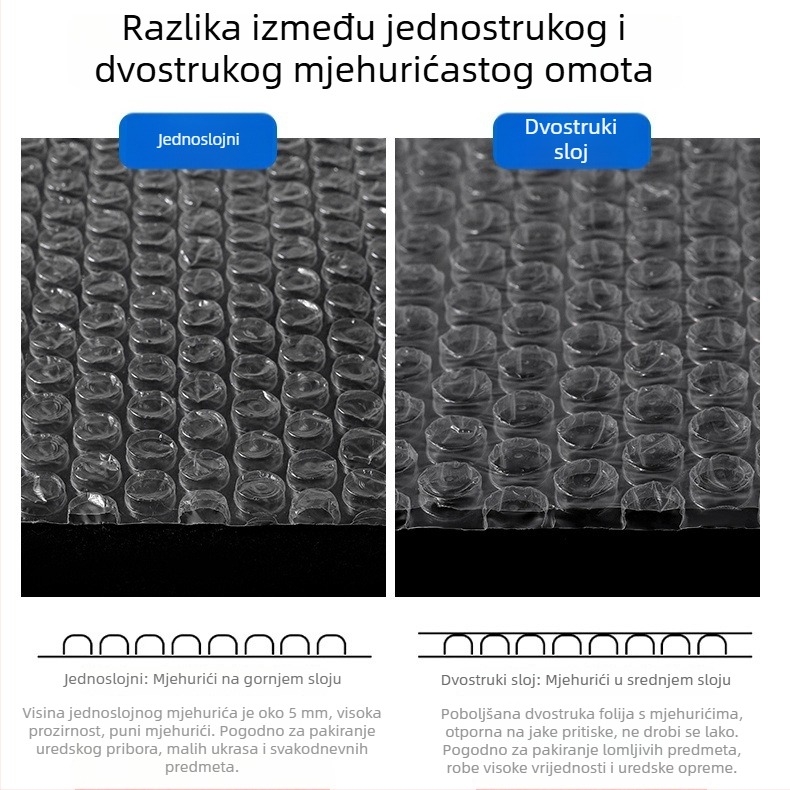Rolna folije s mjehurićima, širina 50 cm, dvostruki sloj mjehurića za zaštitu pri pakiranju