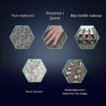 Rolna mjehurične folije – novi materijal za pakiranje, širina 20 cm, duljina 45 m, debljina 4 mm, srednje velike mjehuriće, promjer mjehurića 1 cm, prozirno, za pakiranje i transport.