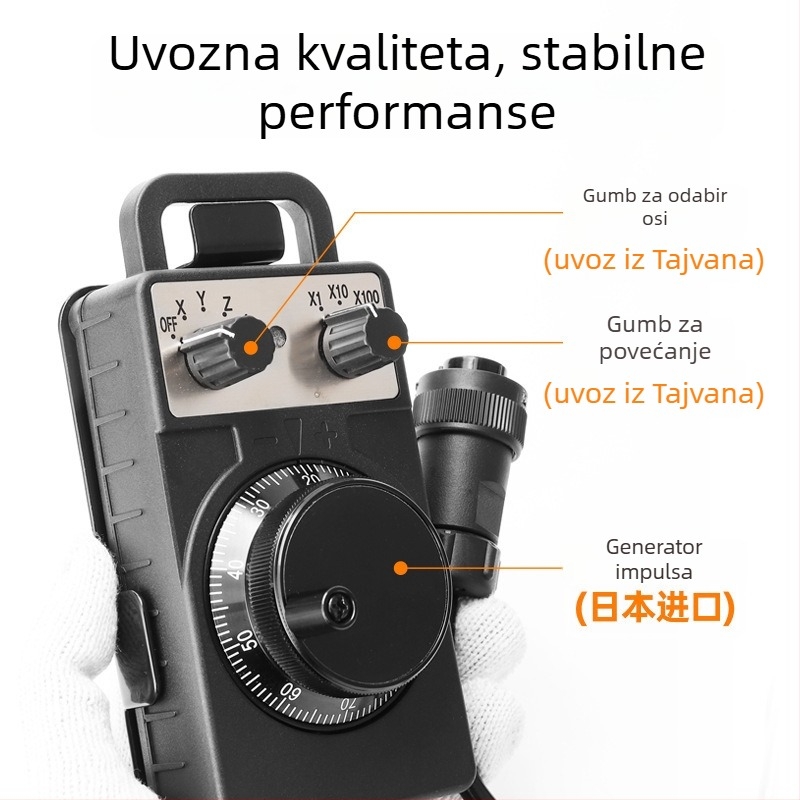 Maibolai zamjenski elektronički pulsni generator ručnog kotača za Brother strojeve, namijenjen centrima za bušenje i glodanje CNC strojeva