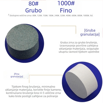Zelena silicij-karbid abrazivna kamena cilindrična, 50x25 mm, za poliranje i brušenje nefrita