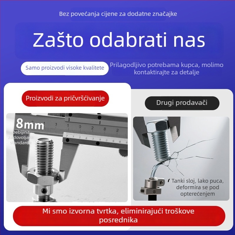 Željeznički klinovi, ručno izrađeni kvadratni klinovi za tračnice, dodaci za tračnice, čvrsti čelik toplinski valjani