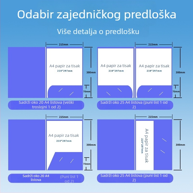 Prilagođeni otisci korica za fascikle i knjige, dizajn korica, trake za struk i pečati