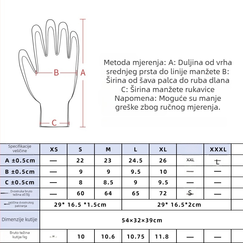 Rukavice za građevinarstvo: otporne na trošenje, zaštita od rezanja i probijanja, HPPE PU, razina 5, razina D, protuklizne