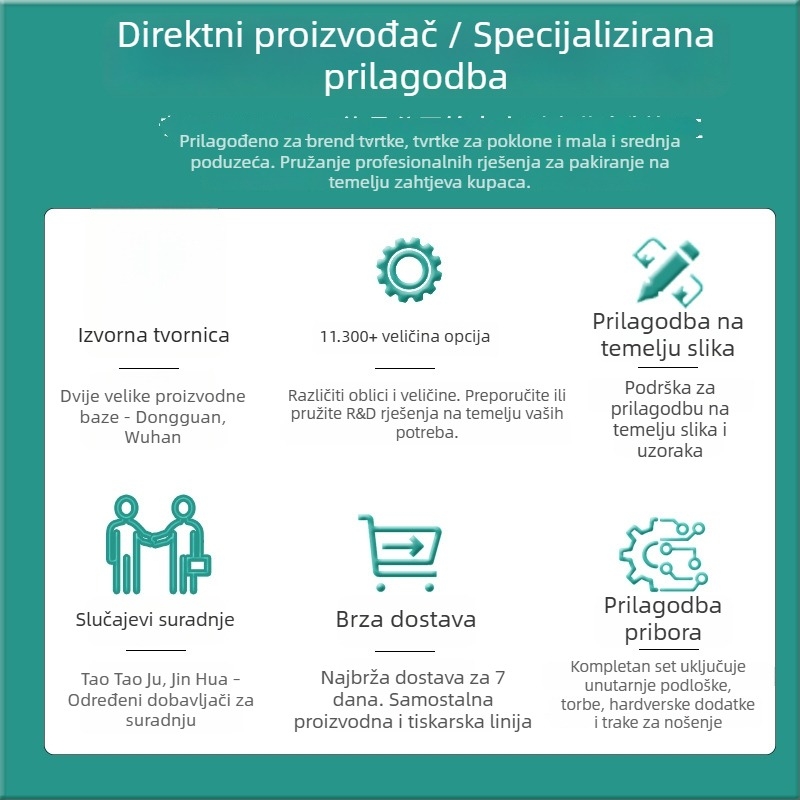 Prilagođena Mooncake kutija od lima, set od 4 komada, kvadratna jednodjelna kutija za poklon, CMYK tisak