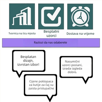 Premium kutija za dar čaju, luksuzna ambalaža za čaj