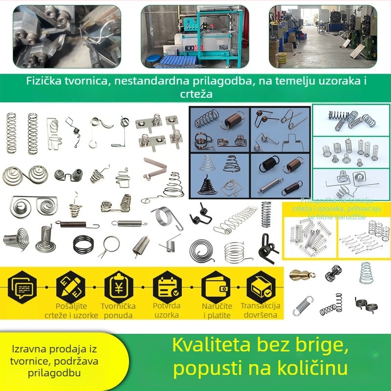 Set za kutiju za salvete s oprugom od 304 nehrđajućeg čelika, automatsko podizanje, uključuje 3M dvostranu ljepljivu traku
