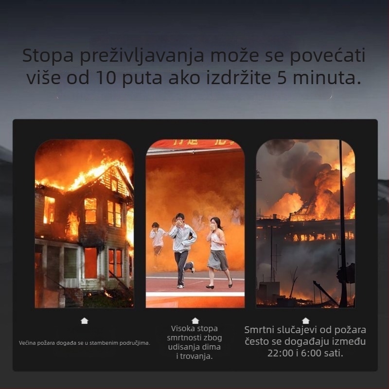 3C-certificirana maska za zaštitu od požara s zaštitom od virusa i dima, respirator za izlazak u slučaju požara, za dom i hotele