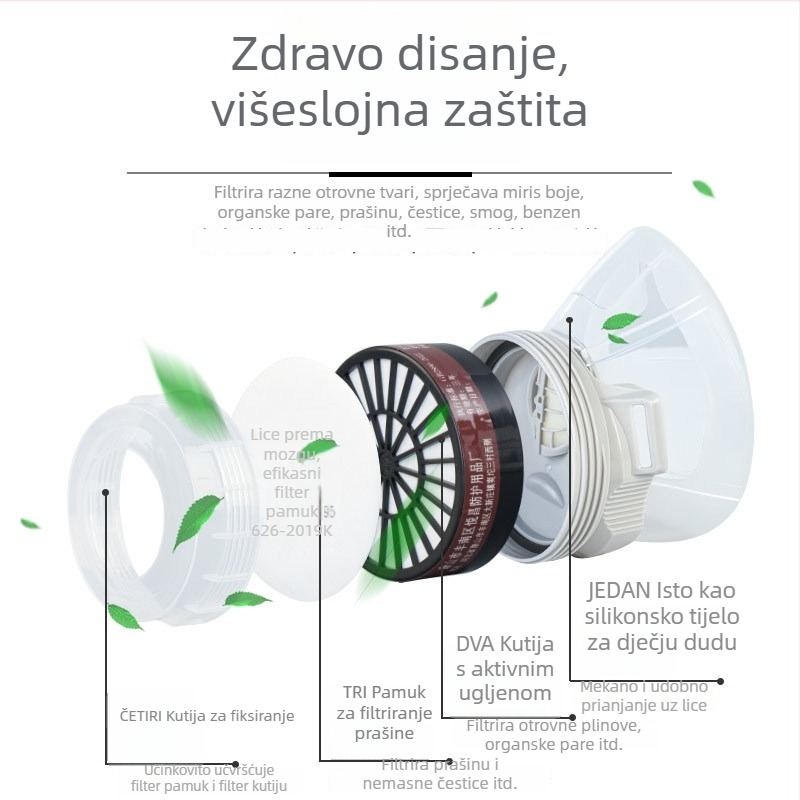 Gas maska 2020 za aerosolno bojenje, renoviranje i brušenje — zaštita od prašine i kemikalija, silikon, na glavi