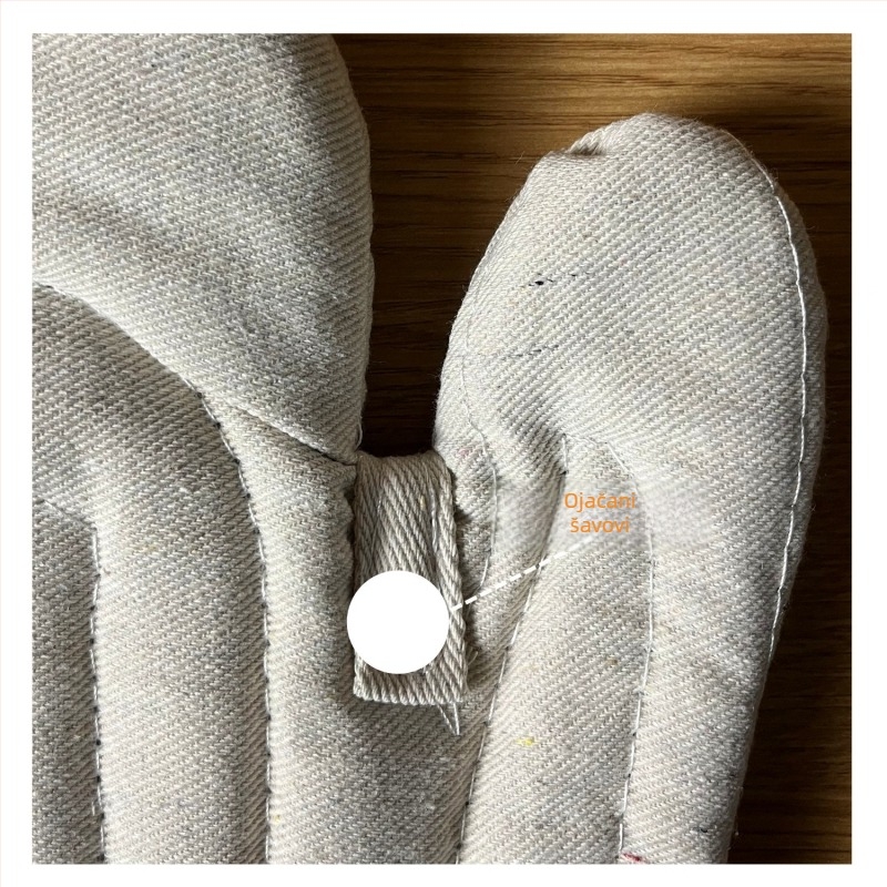 Pamukom podstavljene rukavice za mikrovalnu pećnicu, toplinska izolacija do 400°C