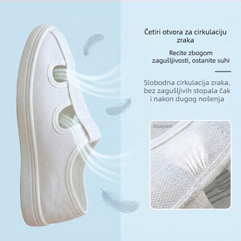 ESD potvrđene antistatične cipele s četiri otvora i PVC potplatom, prozračne i bez mirisa za čiste sobe u prehrambenoj i farmaceutskoj industriji