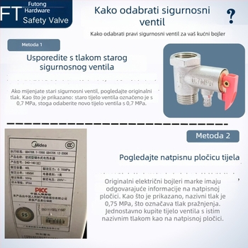 Latunsko tijelo ventila, 125 g, za Midea električni bojler — sigurnosni ventil, povratni ventil i ventil za oslobađanje tlaka