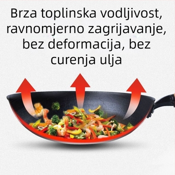Tradicionalni wok od lijevanog željeza, bez premaza, za kućnu upotrebu, zaobljeno i ravno dno, kompatibilan s indukcijskim i plinskim štednjakom
