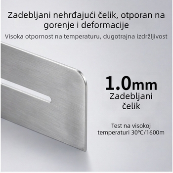 Debeli nehrđajući čelični univerzalni prsten za zaštitu od vjetra za kamping-kanister štednjak