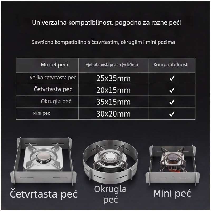 Debeli nehrđajući čelični univerzalni prsten za zaštitu od vjetra za kamping-kanister štednjak