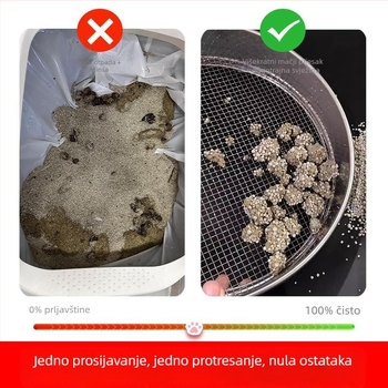 Sito za mačji pijesak s nehrđajućom mrežom, filter prašine iz mačjeg pijeska, bentonitno sito za kućnu upotrebu