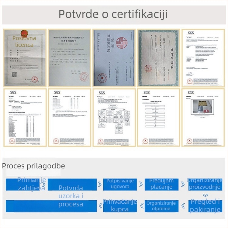 Debljana platnena osnova s visokom adhezijom, jednostrano snažna ljepiva traka za vrata i prozore, otporna na vjetar; traka za tepihe za vjenčanja i izložbe