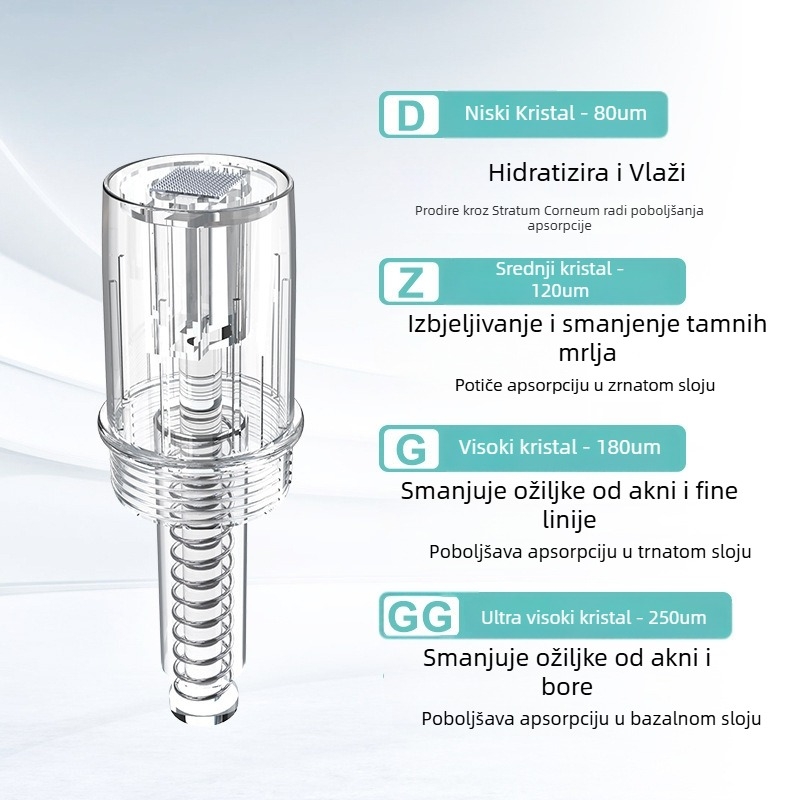 3DL glava za infuziju mikrokristala, nadograđena neinvazivna mikroigla, univerzalna glava s kristalnim silicijskim čipom