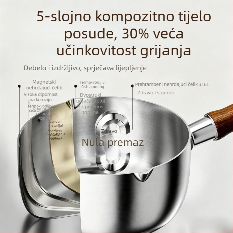 Nehrđajući čelični mini lonac za bebino mlijeko i hranu, non-stick lonac za juhe i instant rezance