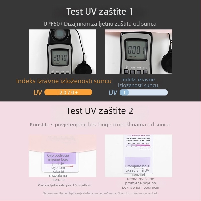 Muška maska za lice od pletenog materijala, s integriranom zaštitom vrata, za aktivnosti na otvorenom ribolov i vožnja biciklom; rashladna i prozračna.