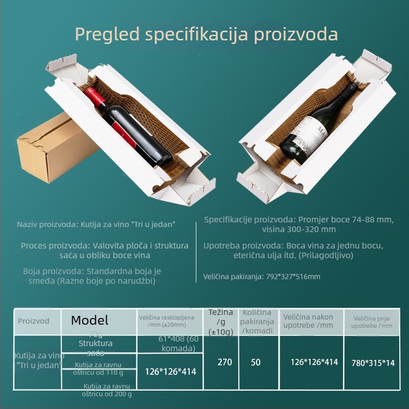 Prilagođena kutija za pakiranje pića all-in-one (tri u jedan) od kartona s pčelinjim saćem
