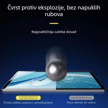 OALeh 10,1-inčni zaštitnik zaslona od kaljenog stakla za tablete — HD, otporan na ogrebotine, otporan na lom, elektroplatirani završetak