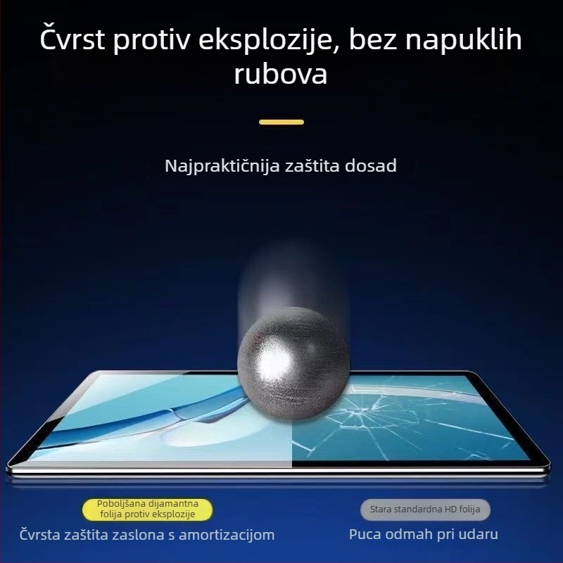 OALeh 10,1-inčni zaštitnik zaslona od kaljenog stakla za tablete — HD, otporan na ogrebotine, otporan na lom, elektroplatirani završetak