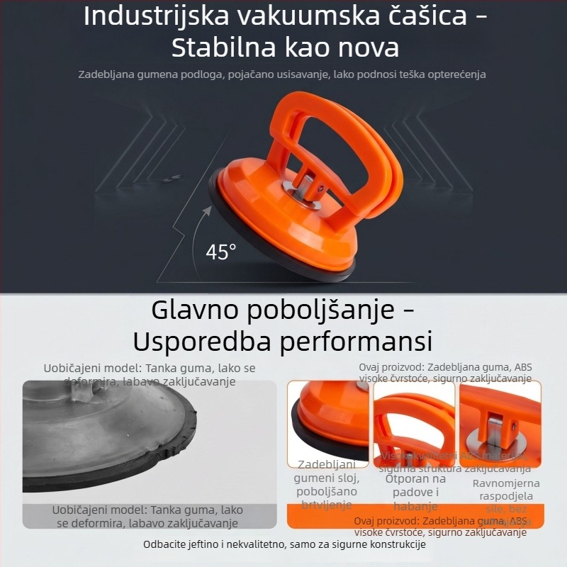 Alat za popravak udubljenja na automobilu sa vakuumskom šakom s jednom kandom, za rukovanje staklom i pločicama, vučenje lima karoserije
