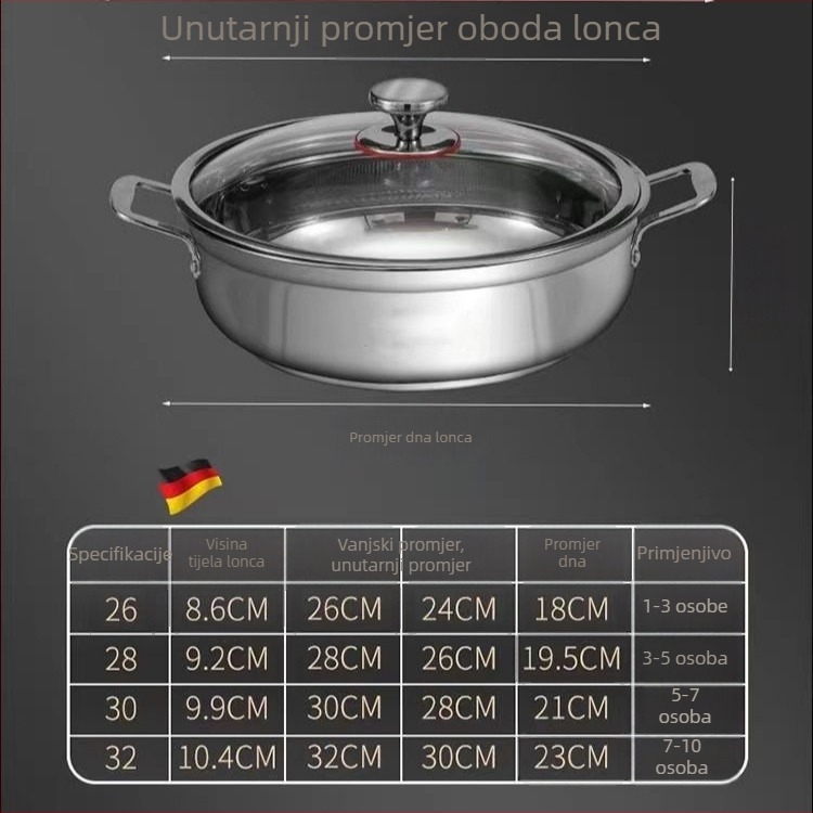 Debeli lonac od nehrđajućeg čelika za kućnu upotrebu, lonac za juhu, kompatibilan s plinskim štednjakom i indukcijskim štednjakom, neprijanjajući, za šabu-shabu