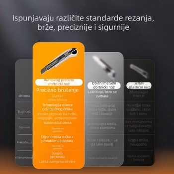 012 Komplet od pet velikih višenamjenskih noževa za industrijsku upotrebu, otvarač kutija, višenamjenski nož, nož za tapete