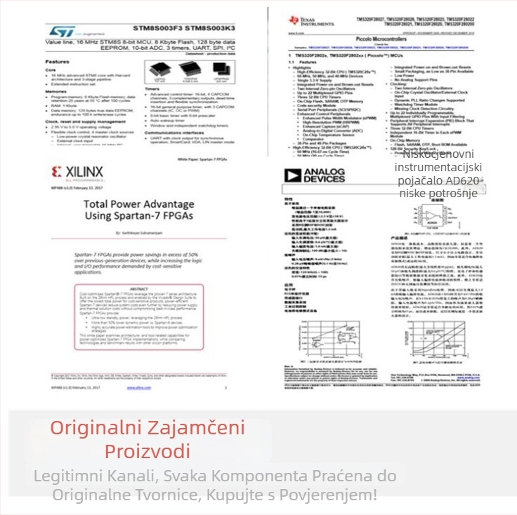 CC3200R1M2RGCR SimpleLink Wi-Fi i IoT rješenje – jednochipni bežični MCU