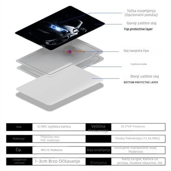 Inteligentna NFC osvijetljena kartica s IC-čipom, kartica pristupa za mobilne igre, prilagodljiva osvijetljena kartica