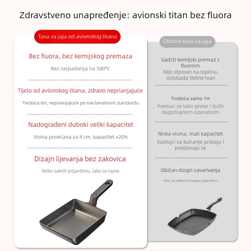 Titanijski Tamagoyaki tiganj, debeli i široki, bez fluorida, s trostrukim dnom, kompatibilan s plinom i indukcijom