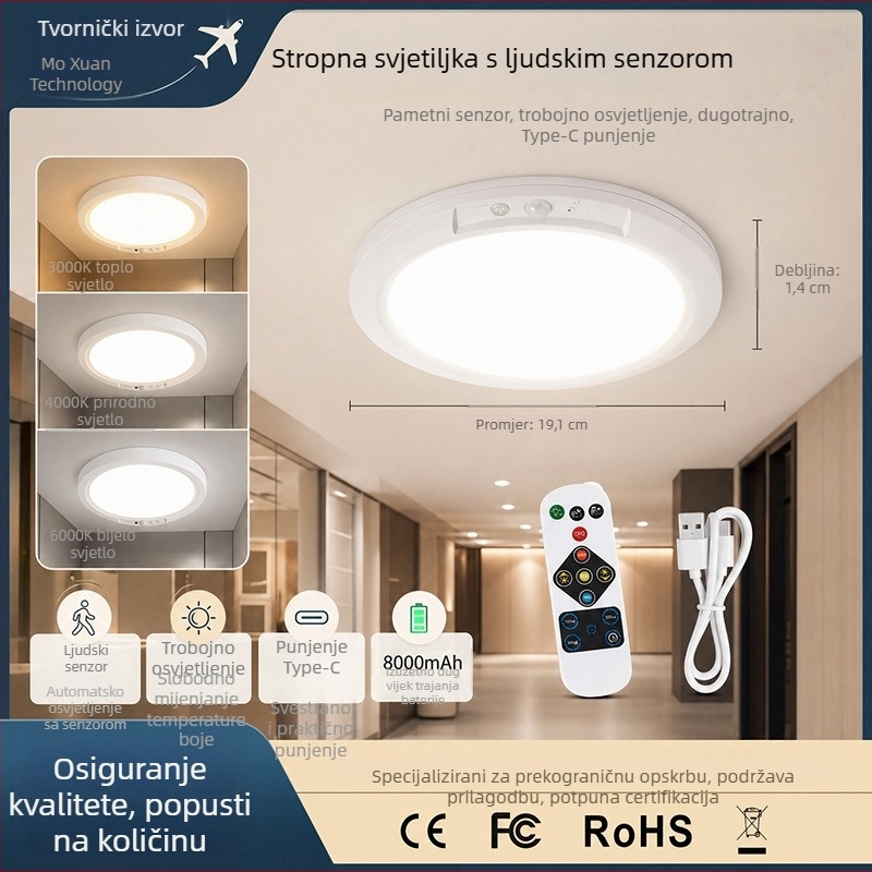 USB punjivo plafonsko svjetlo s tajmerom i senzorom pokreta, jednobojno, za kuhinju, dom, hodnik i balkon – rasvjeta za nuždu