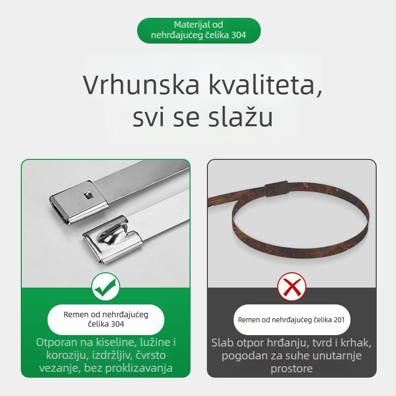 Kabelska vezivanja od 304 nehrđajućeg čelika, širine 4,6 mm, automatski zatvaraće metalne trake s oznakom, za morsku uporabu, otporne na koroziju
