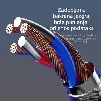 6A 4-u-1 pleteni kabel za punjenje za iPhone 16 i Huawei uređaje, USB-C/Micro USB/Mini USB brzo punjenje, duljina 1,2 m