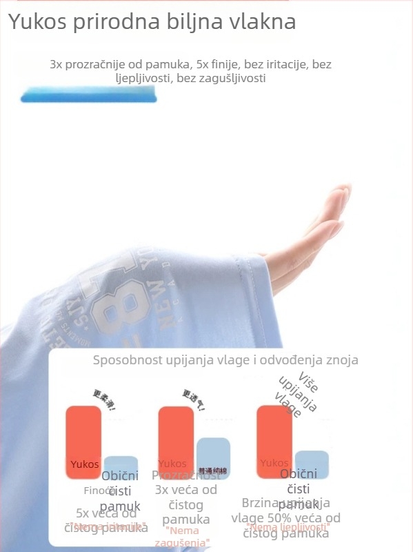 Muške modal capri šorc za spavanje lagane svakodnevne hlače za ljeto