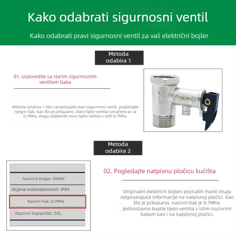 80–81 g električni sigurnosni ventil za električni bojler s vratnim i oslobađanje tlaka, elektroplatirani deblji dizajn, za Midea Kitchen Treasure