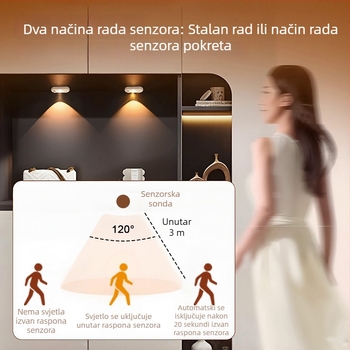 LED senzorno svjetlo za ormarić s punjivom baterijom, bez žica, dekorativno svjetlo za vinsku ostavu, svjetlo s detektom pokreta