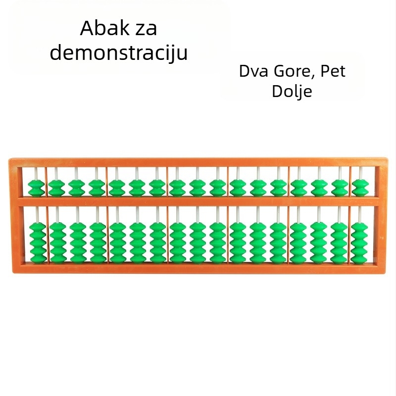 Retro abakus za učenje računovodstva